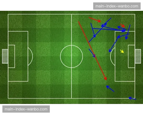 双前锋与单箭头的博弈：三月德甲不同阵型在进攻三区的效率对比