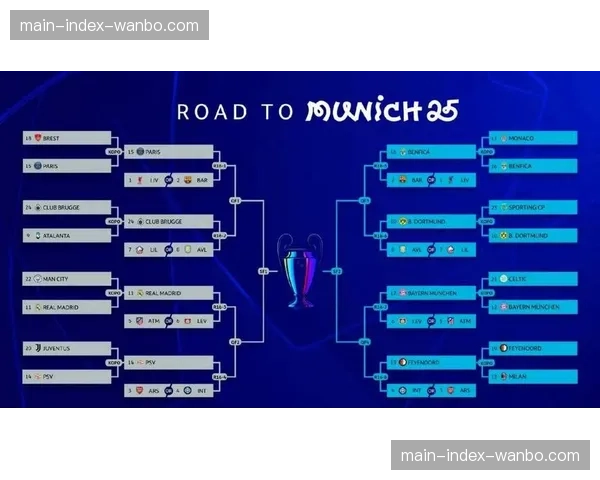 深度战术:解析2026赛季德甲中下游球队应对高位逼抢的区域联动防守模式 深度战术:解析2026赛季德甲中下游球队应对高位逼抢的区域联动防守模式